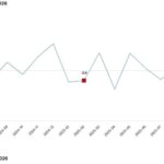 tuik-subatta-sanayi-uretimi-artti-evlbX6SW